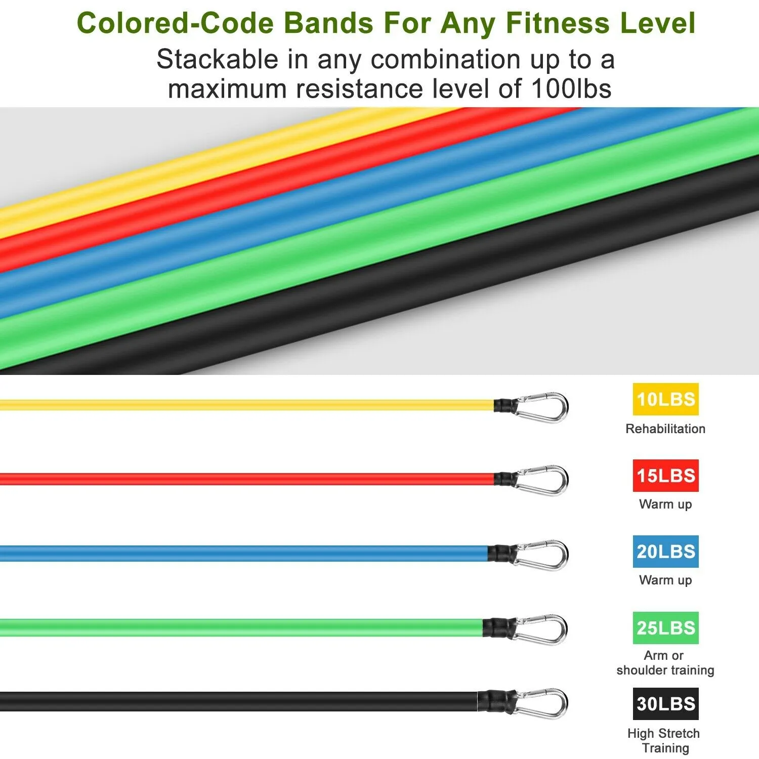 11-Piece Set: Resistance Bands Set Fitness