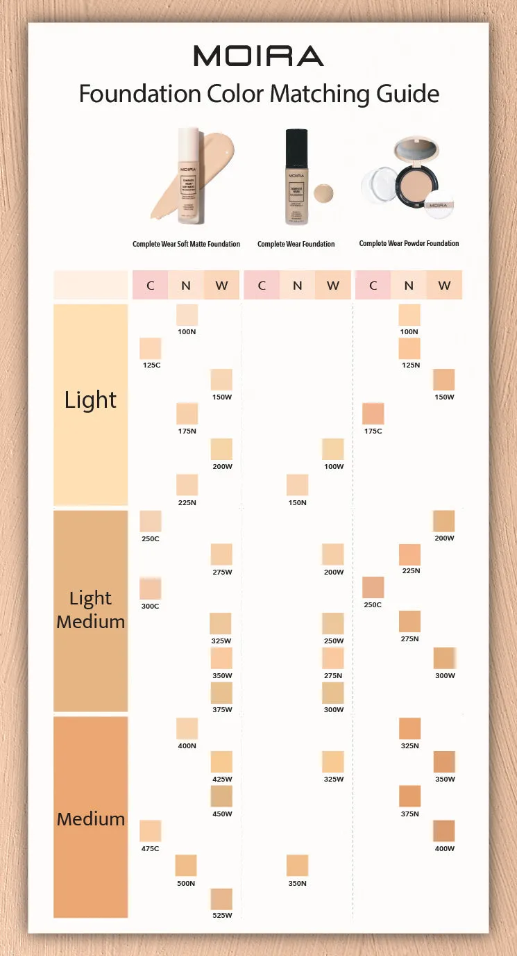 Complete Wear™ Soft Matte Foundation (125C)